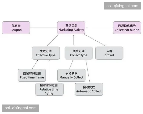 统一化封装协议在行业内达成共识 这种对齐正消解不同设备连接鸿沟